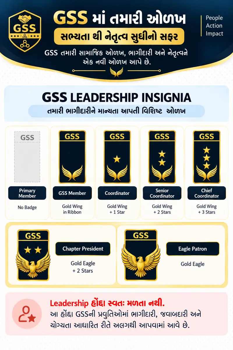 GSS leadership insignia